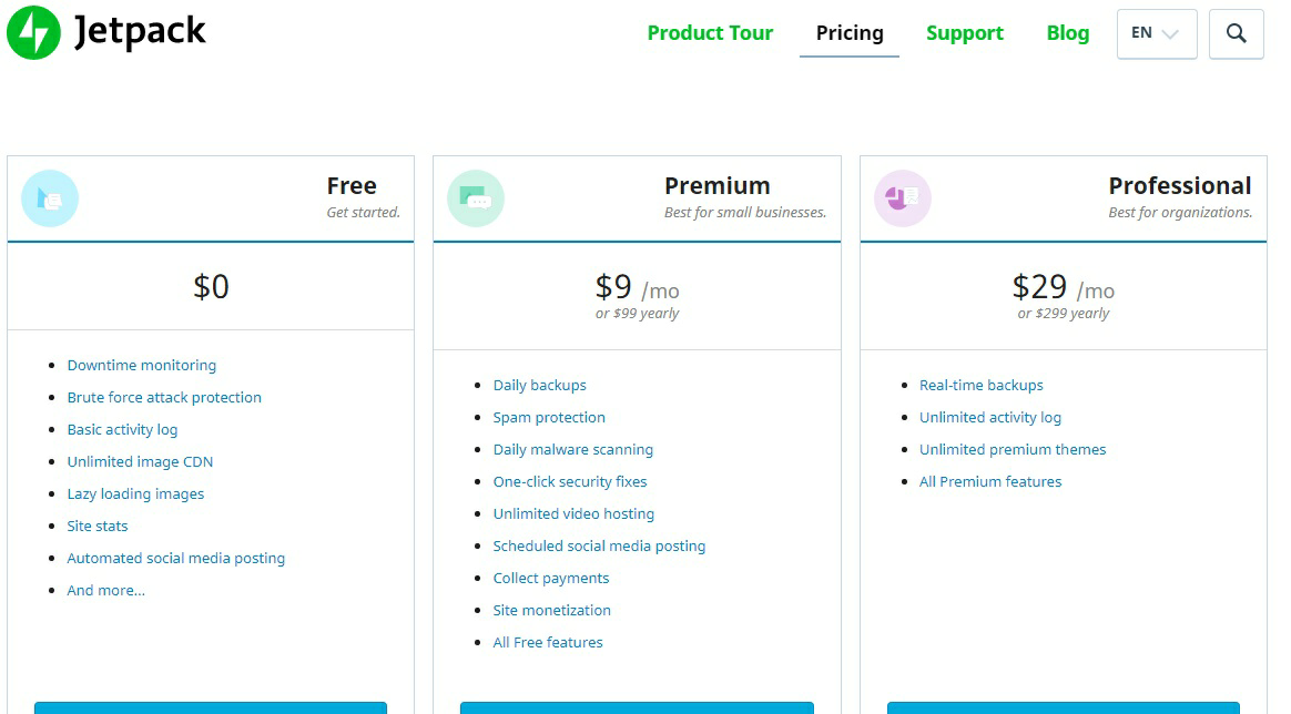 Best Social Media Plugins for WordPress 2024