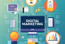 Digital Marketing What is E-Marketing and its Types 2024 1