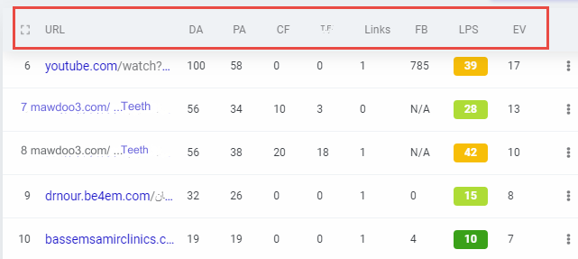 Explanation of the KWFinder tool The most powerful tool for keyword analysis 2024
