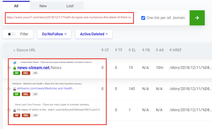 Explanation of the KWFinder tool The most powerful tool for keyword analysis 2024