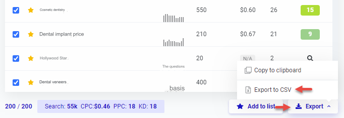 Explanation of the KWFinder tool The most powerful tool for keyword analysis 2024