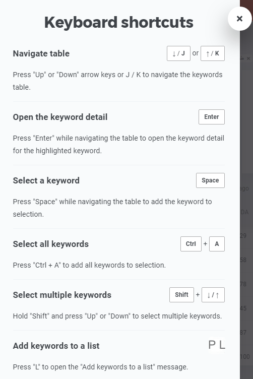 Explanation of the KWFinder tool The most powerful tool for keyword analysis 2024