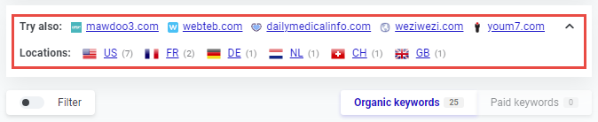 Explanation of the KWFinder tool The most powerful tool for keyword analysis 2024