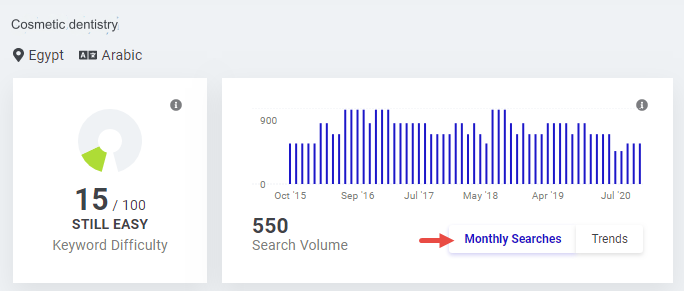 Explanation of the KWFinder tool The most powerful tool for keyword analysis 2024