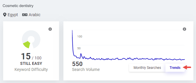 Explanation of the KWFinder tool The most powerful tool for keyword analysis 2024