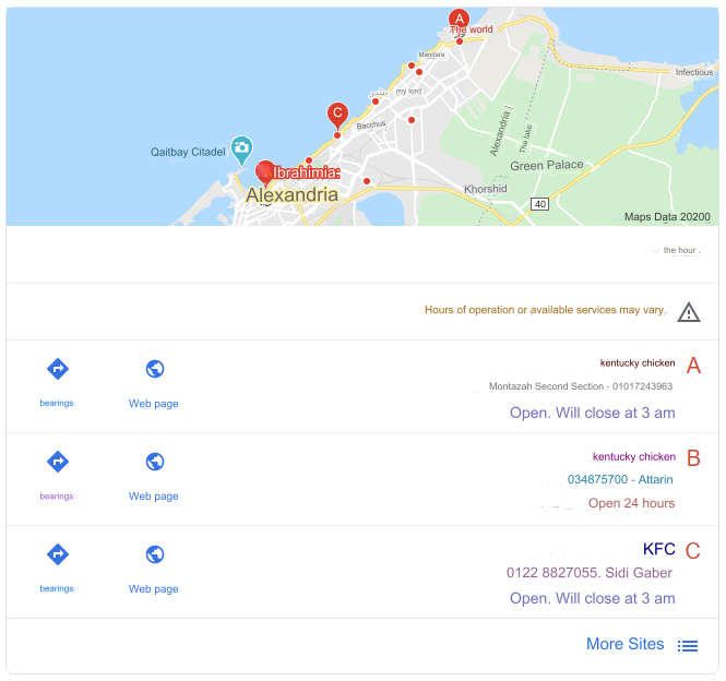 Rich Snippets What Are They and How Can I Get Them 2024