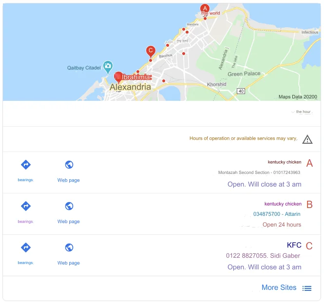 Rich Snippets What Are They and How Can I Get Them 2024