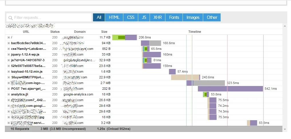 The 15 most important technical SEO mistakes that affect your website and lead to its decline