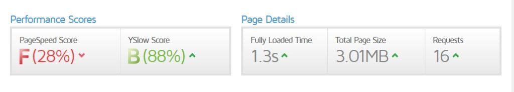 The 15 most important technical SEO mistakes that affect your website and lead to its decline
