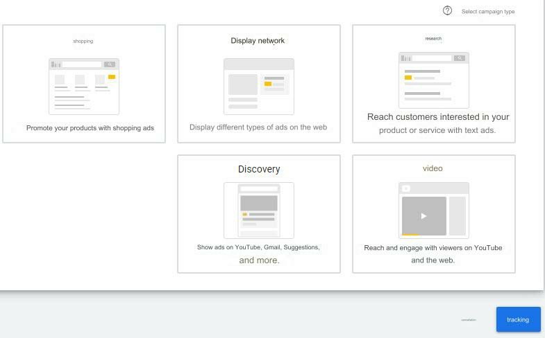 What are Google Ads their types and how to run successful campaigns