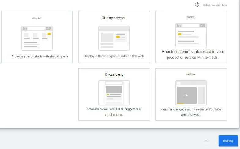 What are Google Ads their types and how to run successful campaigns